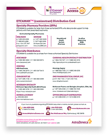 ETCAMAH Distribution Card